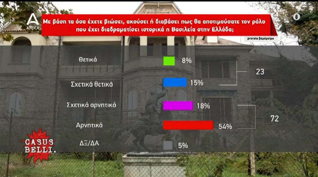 Στιγμιότυπο οθόνης 2023 01 28 103906