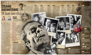 Graphic stories kazantzidhs (1)