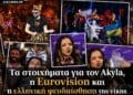 EUROVISION